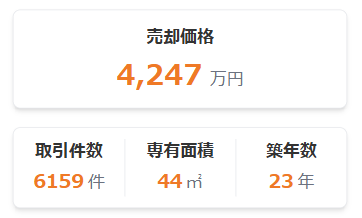 都道府県のマンション売却相場コンテンツの画面の画像