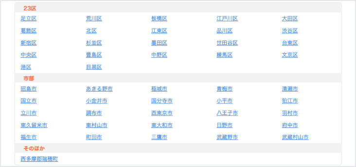 都道府県の市区町村別の土地売却相場を見るコンテンツの画面の画像