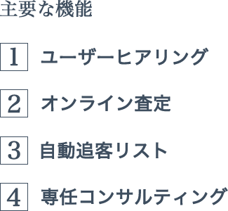 主要な機能 1.ユーザーヒアリング 2.オンライン査定 3.自動追客リスト 4.専任コンサルティング 