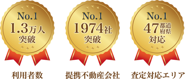 利用者数1.3万人突破 提携不動産会社1974社突破 査定対応エリア47都道府県対応