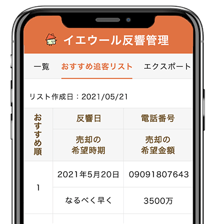 自動追客リスト画面