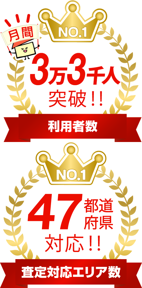 イエウール実績