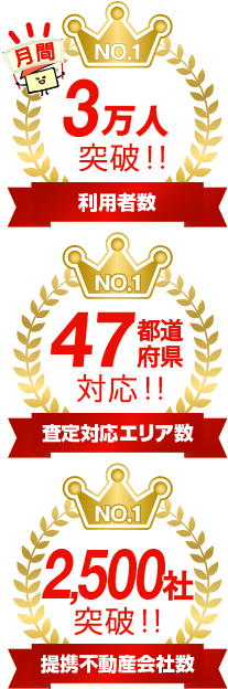 イエウール実績